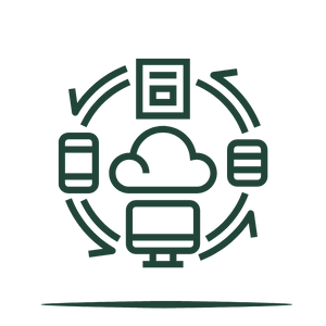 WMS & Inventory Asset Tracking 7 Data Sync