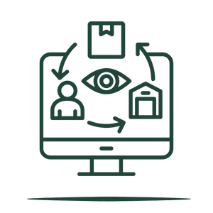 WMS & Inventory Asset Tracking 3 Multi Site Visibility