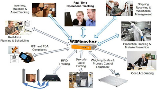 SmartOps24x7 39 Screenshot 2025 10 30 113159