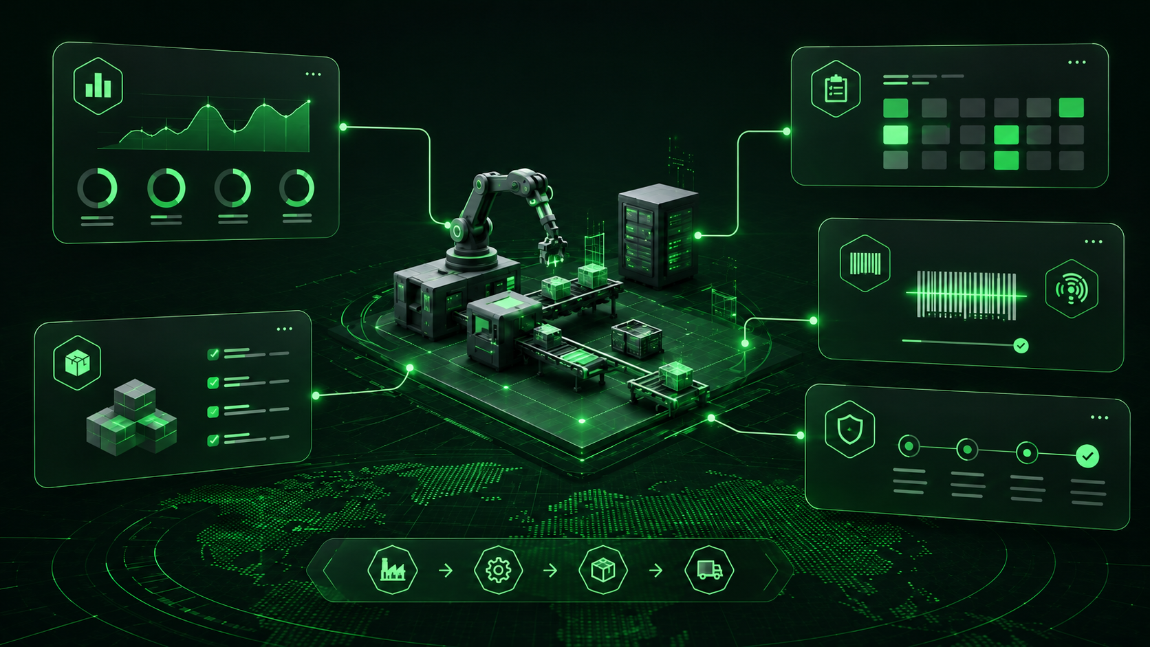 KnarrTek manufacturing tracking capabilities dashboard showing WIP, inventory, barcode scanning, RFID, ERP integration, and traceability visibility