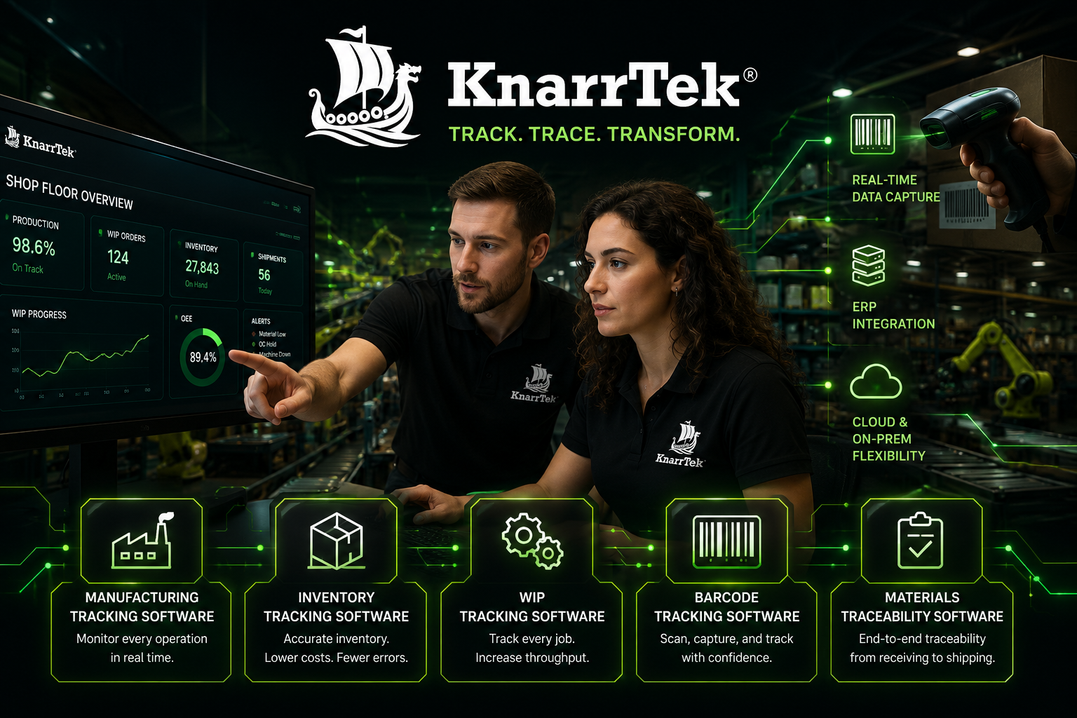 Industrial tracking software for manufacturing tracking, inventory tracking, WIP tracking, barcode tracking, materials traceability, and ERP integration